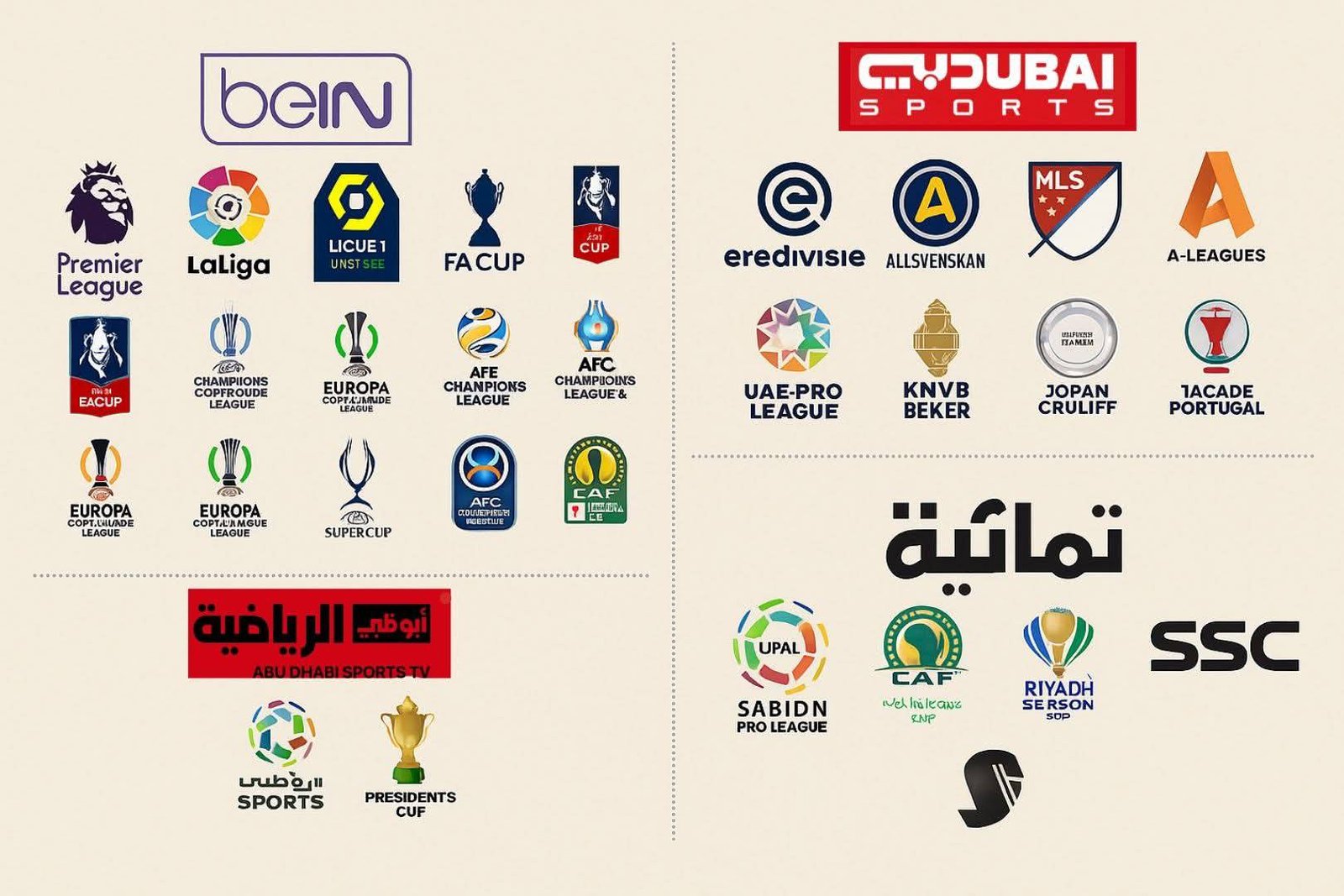 Best Arabic IPTV